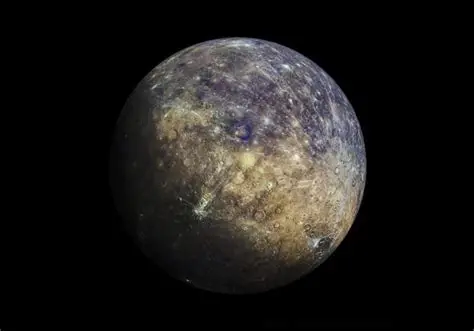 Mantra For Mercury
