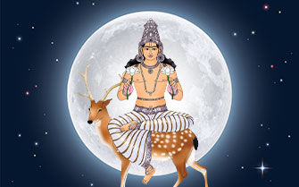 Chandra Pooja